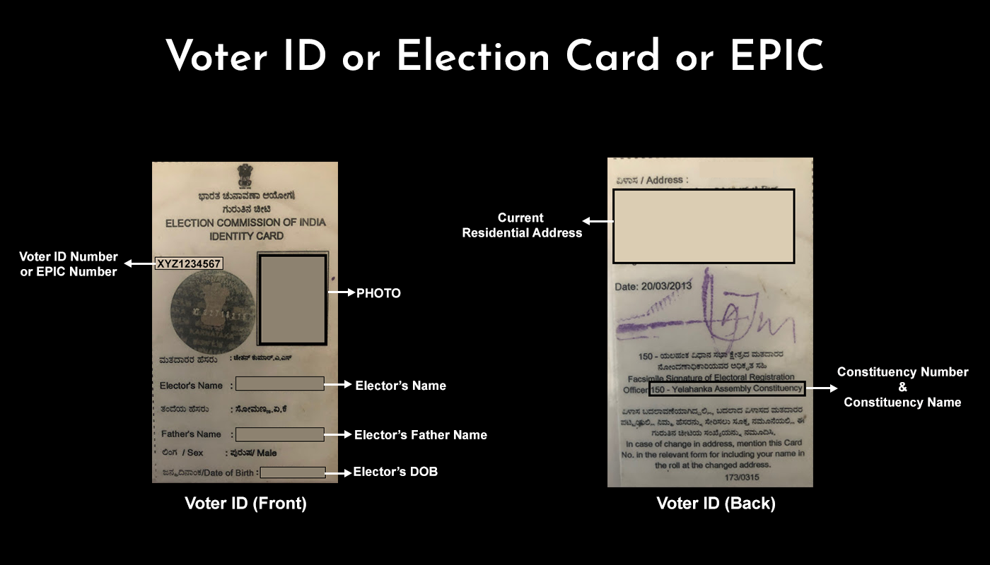 Read more about the article Voter ID – How to register online and offline