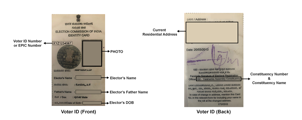 Indian voter ID details - My Leaders