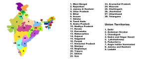 Formation of Indian States - 2019